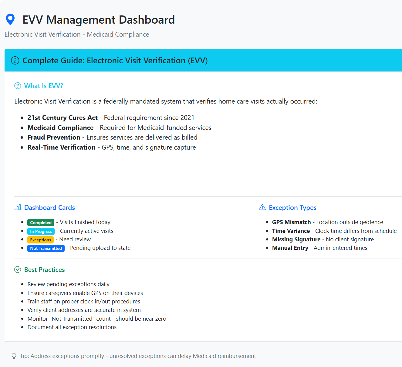 CareConnect EVV dashboard screenshot